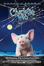 Charlottes Web (2007)  Hindi Dubbed